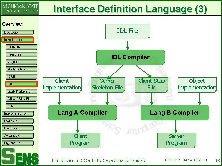 Interface Definition Language (3) Overview: IDL File Motivation Introduction CORBA Features IDL Compiler Objects