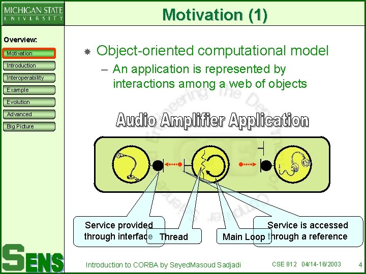 Motivation (1) Overview: Motivation Introduction Interoperability Example Object-oriented computational model – An application is