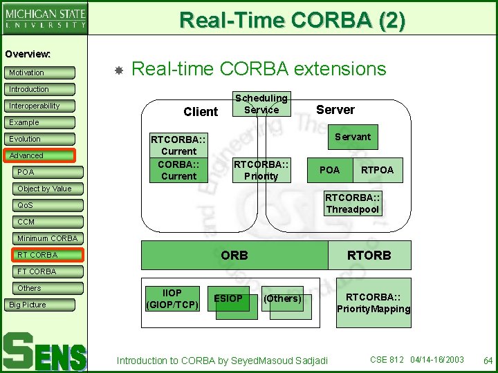 Real-Time CORBA (2) Overview: Motivation Real-time CORBA extensions Introduction Interoperability Example Evolution Advanced POA