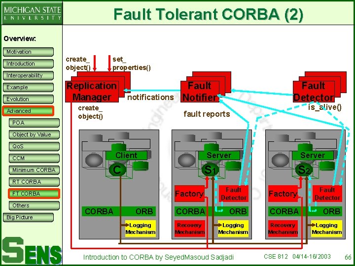 Fault Tolerant CORBA (2) Overview: Motivation Introduction create_ object() set_ properties() Interoperability Example Evolution