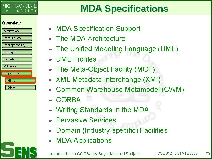 MDA Specifications Overview: Motivation Introduction Interoperability Example Evolution Advanced Big Picture MDA OMA MDA