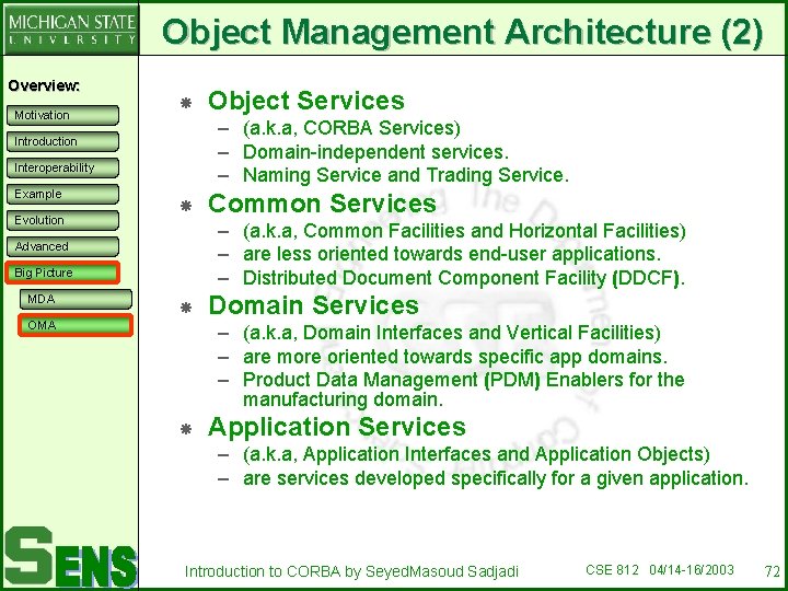 Object Management Architecture (2) Overview: Motivation – (a. k. a, CORBA Services) – Domain-independent