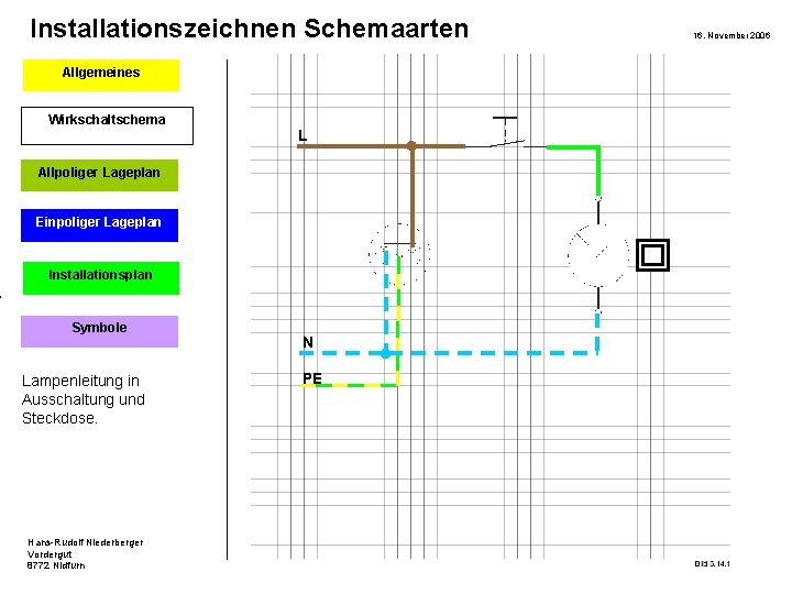 Installationszeichnen Schemaarten Allgemeines Wirkschaltschema L Allpoliger Lageplan Einpoliger Lageplan Installationsplan Symbole Lampenleitung in Ausschaltung