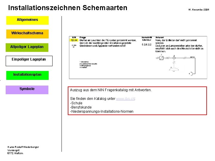 Installationszeichnen Schemaarten Allgemeines Wirkschaltschema Allpoliger Lageplan Einpoliger Installationsplan Symbole Auszug aus dem NIN Fragenkatalog