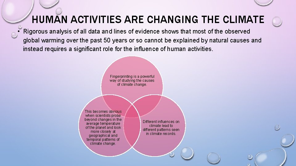 HUMAN ACTIVITIES ARE CHANGING THE CLIMATE • Rigorous analysis of all data and lines