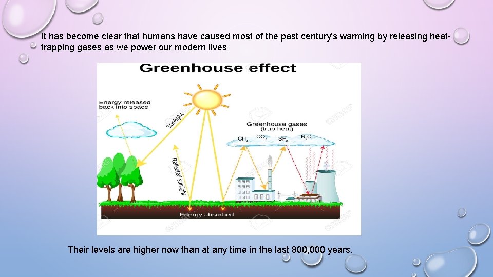 It has become clear that humans have caused most of the past century's warming