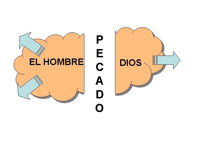 EL HOMBRE P E C A D O DIOS 