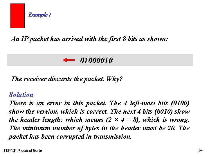 Example 1 An IP packet has arrived with the first 8 bits as shown: