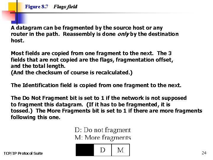 Figure 8. 7 Flags field A datagram can be fragmented by the source host