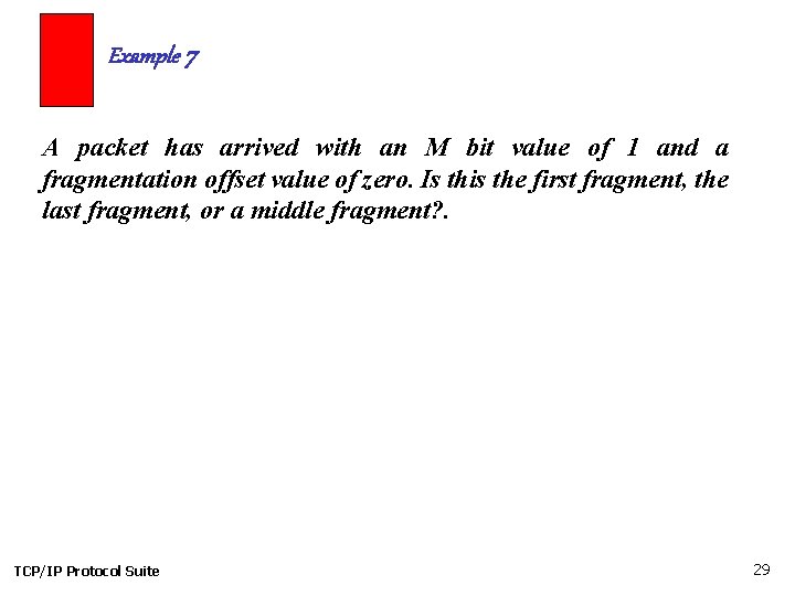 Example 7 A packet has arrived with an M bit value of 1 and