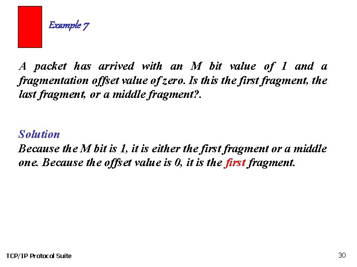 Example 7 A packet has arrived with an M bit value of 1 and