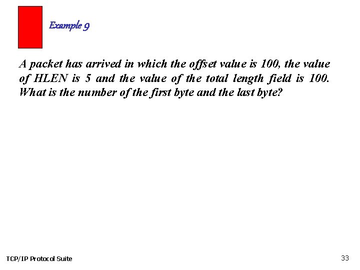 Example 9 A packet has arrived in which the offset value is 100, the