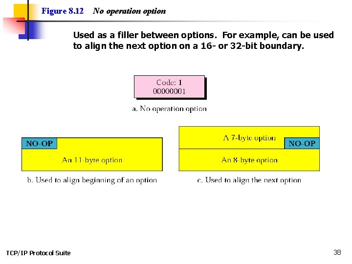 Figure 8. 12 No operation option Used as a filler between options. For example,