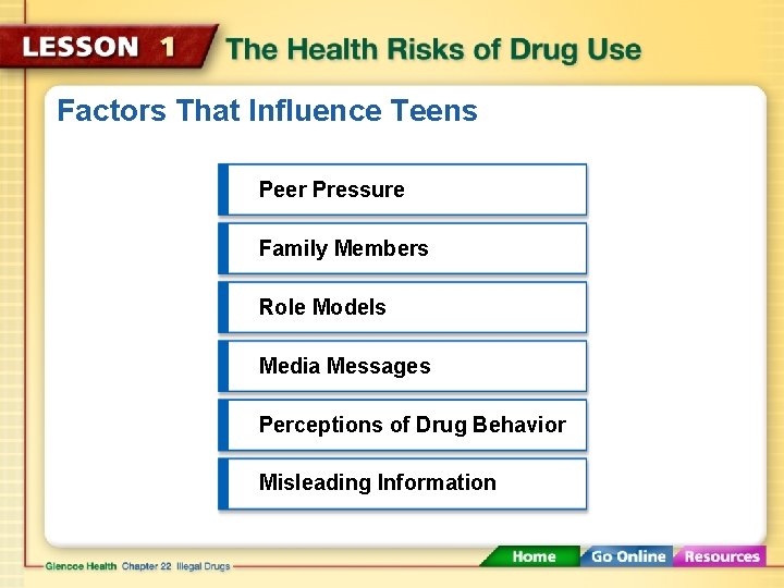 Factors That Influence Teens Peer Pressure Family Members Role Models Media Messages Perceptions of