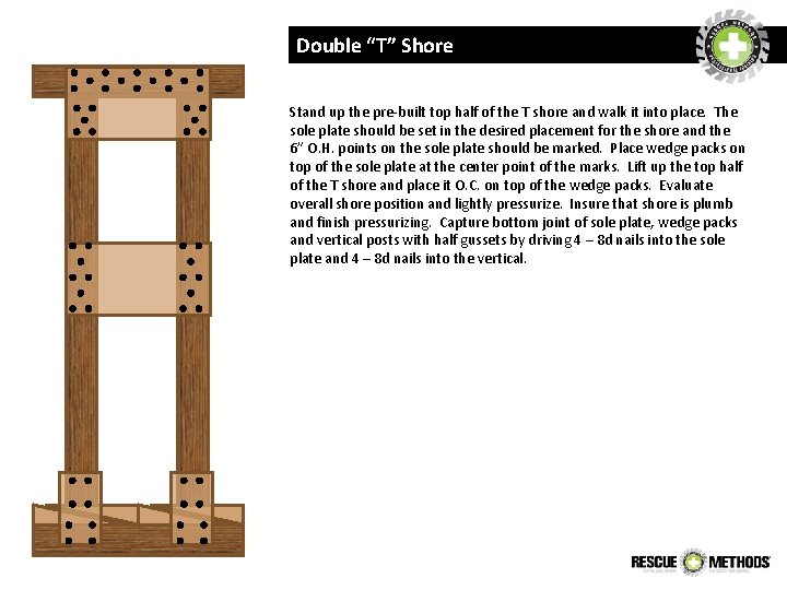 Double “T” Shore Stand up the pre-built top half of the T shore and