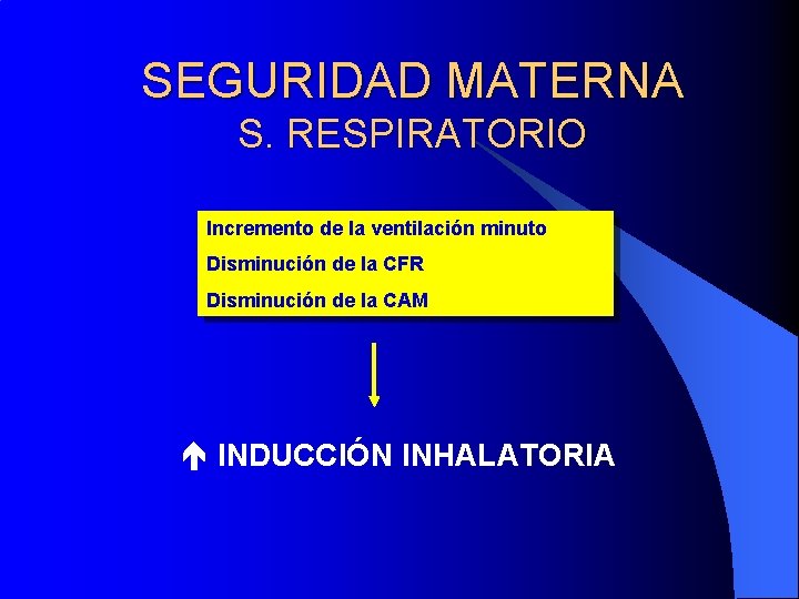 SEGURIDAD MATERNA S. RESPIRATORIO Incremento de la ventilación minuto Disminución de la CFR Disminución