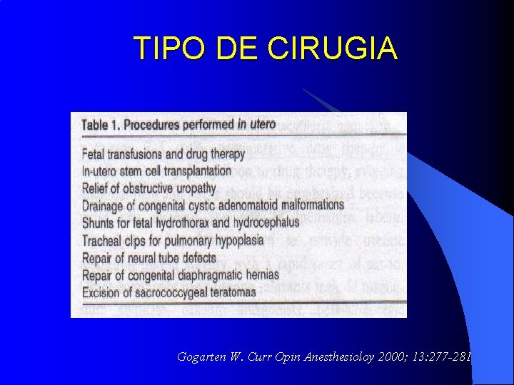 TIPO DE CIRUGIA Gogarten W. Curr Opin Anesthesioloy 2000; 13: 277 -281 