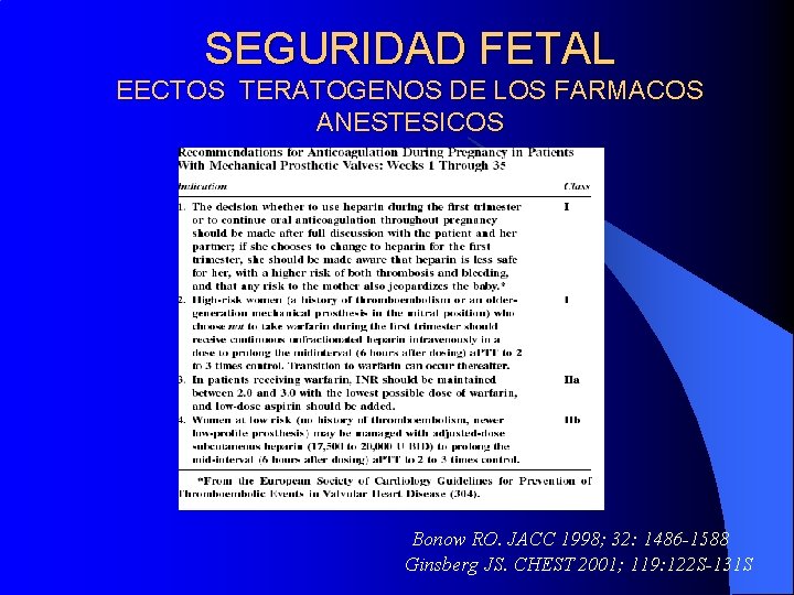 SEGURIDAD FETAL EECTOS TERATOGENOS DE LOS FARMACOS ANESTESICOS Bonow RO. JACC 1998; 32: 1486