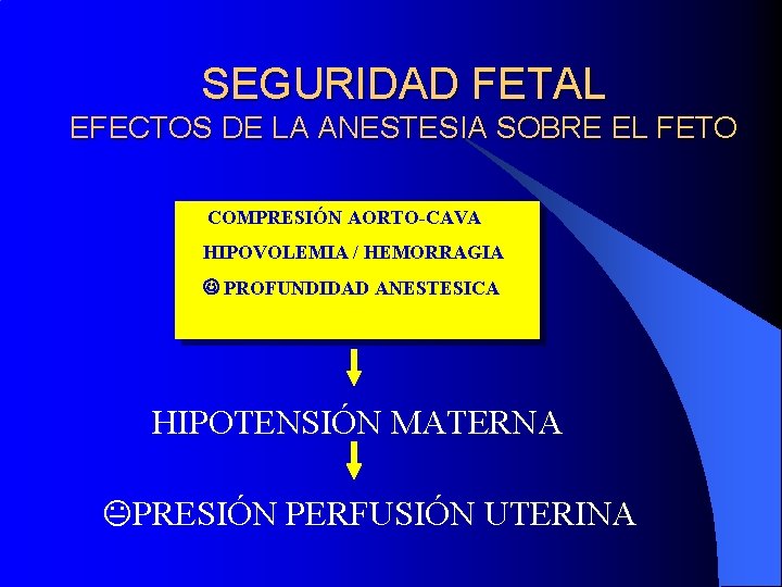 SEGURIDAD FETAL EFECTOS DE LA ANESTESIA SOBRE EL FETO COMPRESIÓN AORTO-CAVA HIPOVOLEMIA / HEMORRAGIA