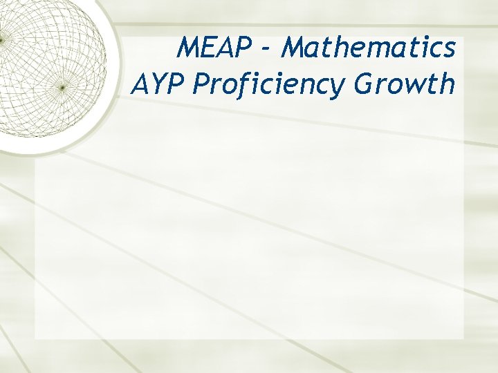 MEAP - Mathematics AYP Proficiency Growth 