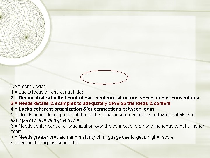 Comment Codes: 1 = Lacks focus on one central idea 2 = Demonstrates limited