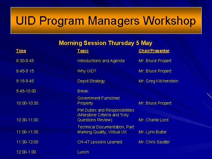 UID Program Managers Workshop Morning Session Thursday 5 May Time Topic Chair/Presenter 8: 30