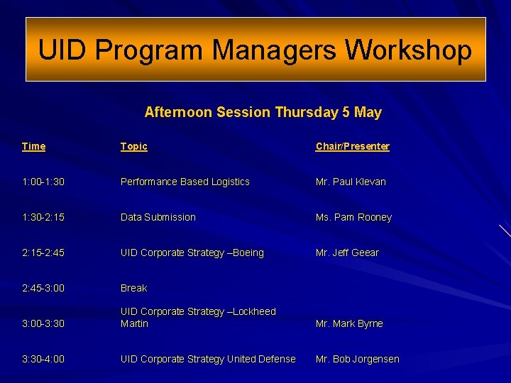 UID Program Managers Workshop Afternoon Session Thursday 5 May Time Topic Chair/Presenter 1: 00