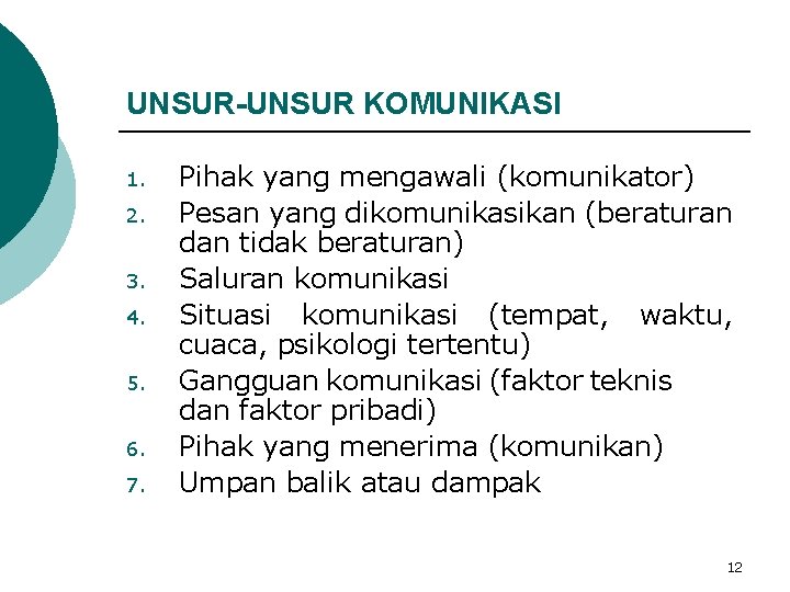 UNSUR-UNSUR KOMUNIKASI 1. 2. 3. 4. 5. 6. 7. Pihak yang mengawali (komunikator) Pesan