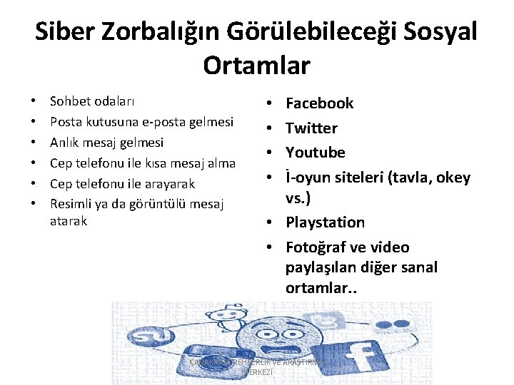 Siber Zorbalığın Görülebileceği Sosyal Ortamlar • • • Sohbet odaları Posta kutusuna e-posta gelmesi