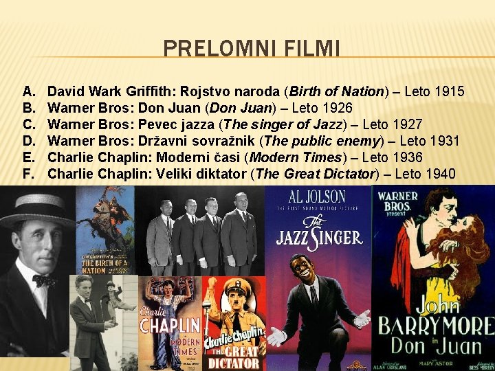 PRELOMNI FILMI A. B. C. D. E. F. David Wark Griffith: Rojstvo naroda (Birth