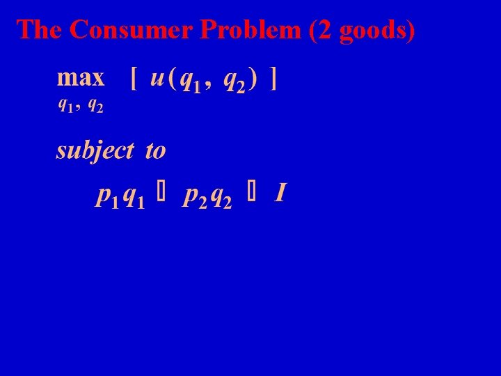 The Consumer Problem (2 goods) 