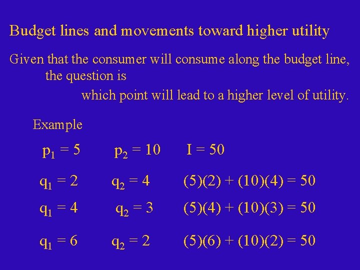 Budget lines and movements toward higher utility Given that the consumer will consume along