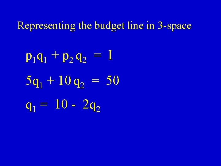 Representing the budget line in 3 -space p 1 q 1 + p 2