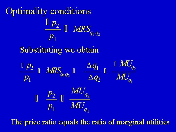 Optimality conditions Substituting we obtain The price ratio equals the ratio of marginal utilities