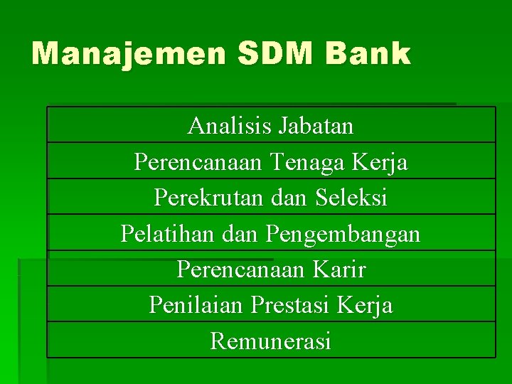 Manajemen SDM Bank Analisis Jabatan Perencanaan Tenaga Kerja Perekrutan dan Seleksi Pelatihan dan Pengembangan