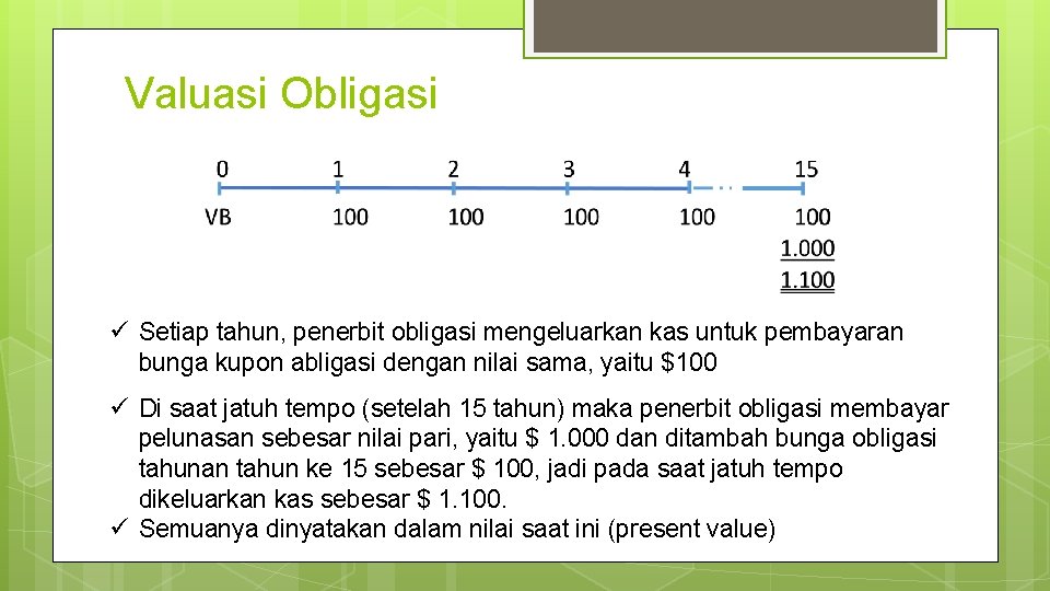 Valuasi Obligasi ü Setiap tahun, penerbit obligasi mengeluarkan kas untuk pembayaran bunga kupon abligasi