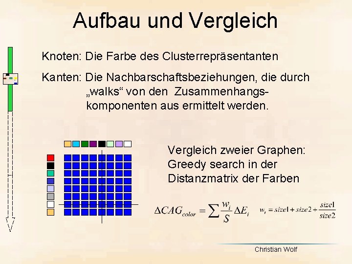 Aufbau und Vergleich Knoten: Die Farbe des Clusterrepräsentanten Kanten: Die Nachbarschaftsbeziehungen, die durch „walks“