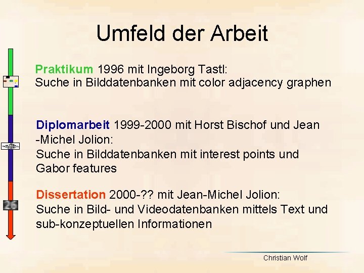 Umfeld der Arbeit Praktikum 1996 mit Ingeborg Tastl: Suche in Bilddatenbanken mit color adjacency