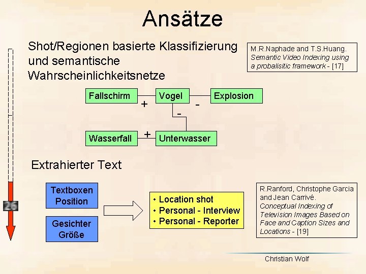 Ansätze Shot/Regionen basierte Klassifizierung und semantische Wahrscheinlichkeitsnetze Fallschirm Wasserfall + + Vogel - -