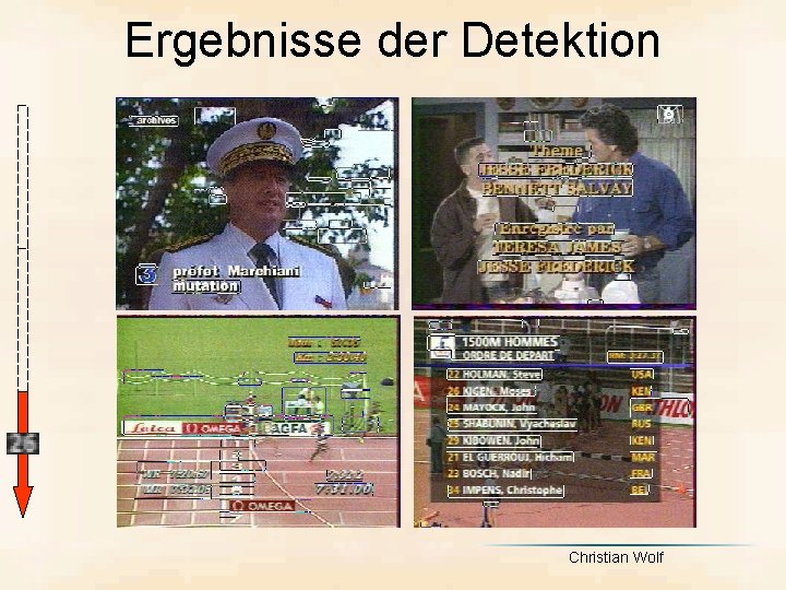 Ergebnisse der Detektion Christian Wolf 