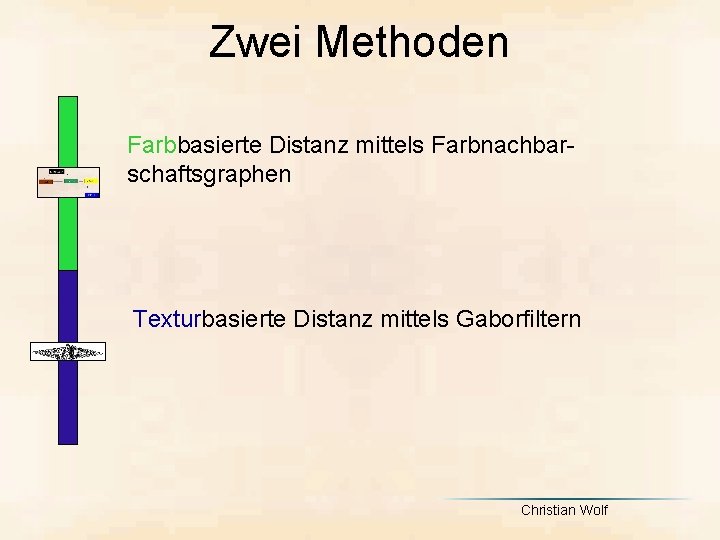 Zwei Methoden Farbbasierte Distanz mittels Farbnachbarschaftsgraphen Texturbasierte Distanz mittels Gaborfiltern Christian Wolf 