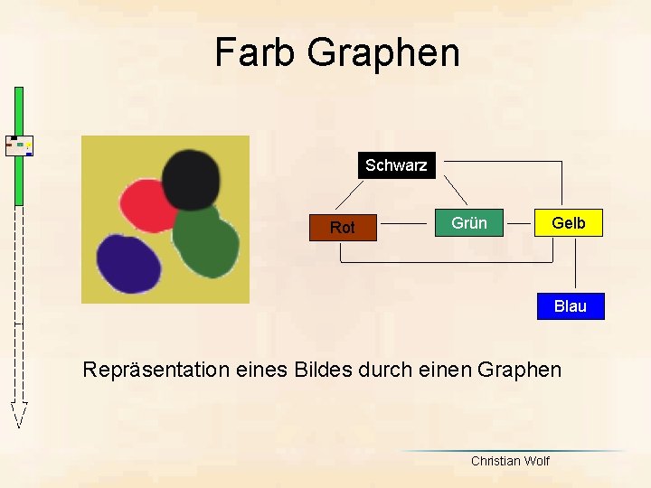 Farb Graphen Schwarz Rot Grün Gelb Blau Repräsentation eines Bildes durch einen Graphen Christian