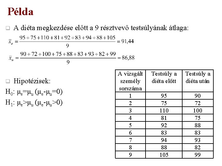 Példa q A diéta megkezdése előtt a 9 résztvevő testsúlyának átlaga: Hipotézisek: H 0: