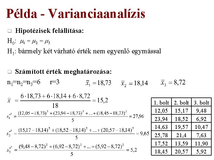 Példa - Varianciaanalízis Hipotézisek felállítása: H 0: H 1: bármely két várható érték nem