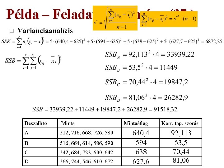 Példa – Feladatgyűjtemény (37. ) q Varianciaanalízis Beszállító Minta A 512, 716, 668, 726,