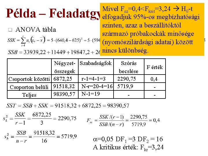 Mivel Fsz=0, 4<Fkrit=3, 24 H 0 -t elfogadjuk 95%-os megbízhatósági szinten, azaz a beszállítóktól