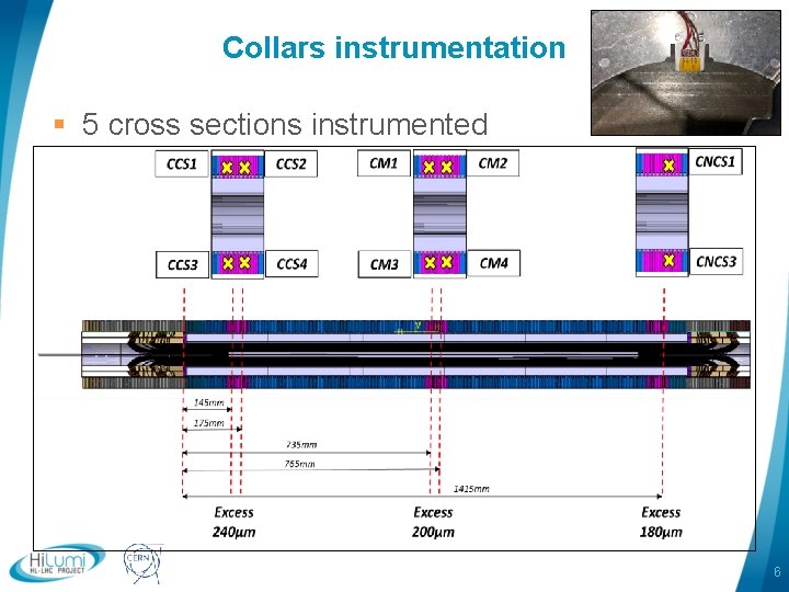 Collars instrumentation § 5 cross sections instrumented logo area 6 