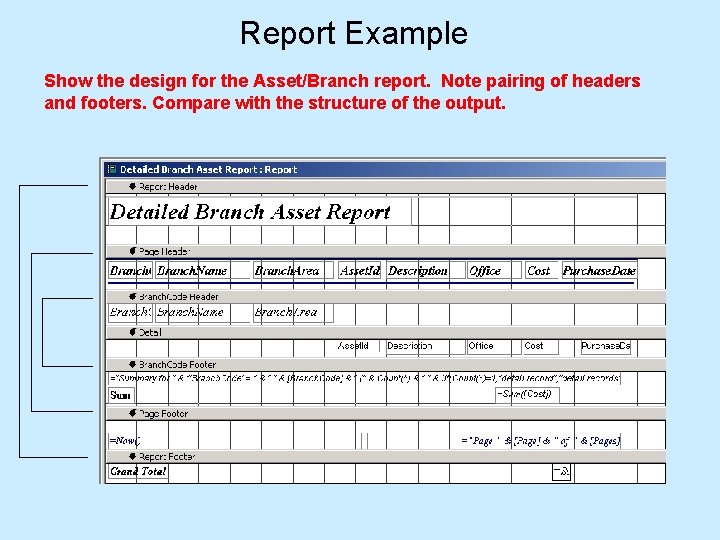 Report Example Show the design for the Asset/Branch report. Note pairing of headers and