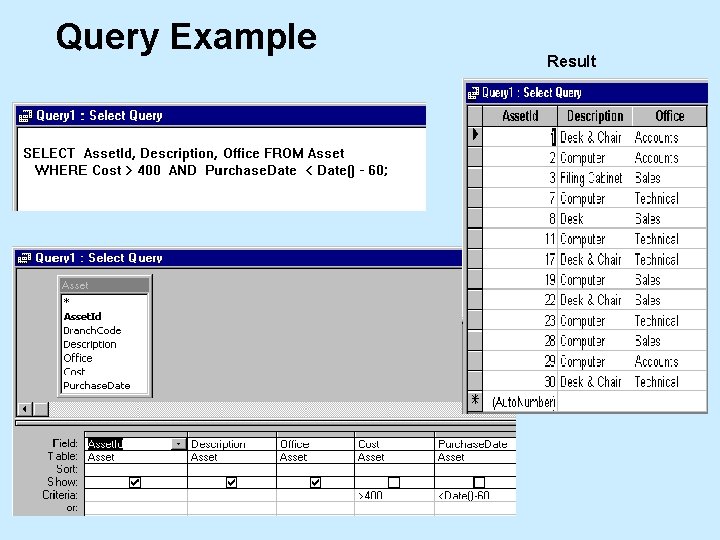 Query Example Result 