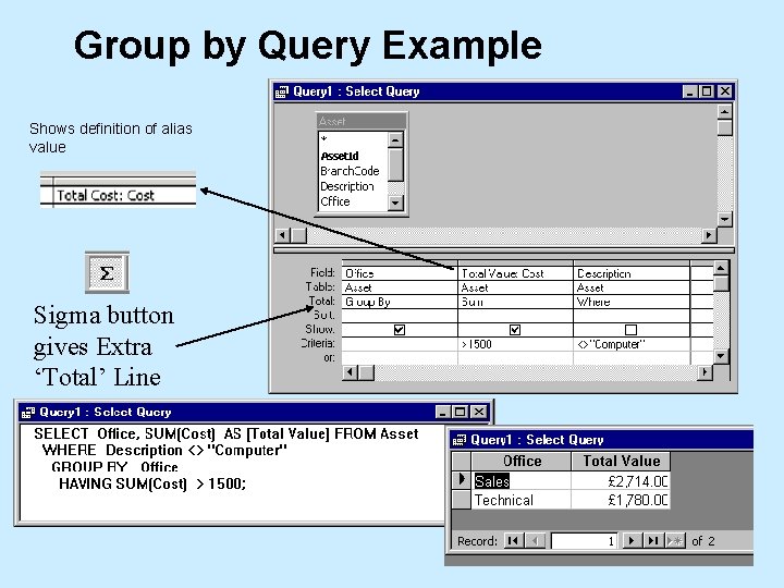 Group by Query Example Shows definition of alias value Sigma button gives Extra ‘Total’